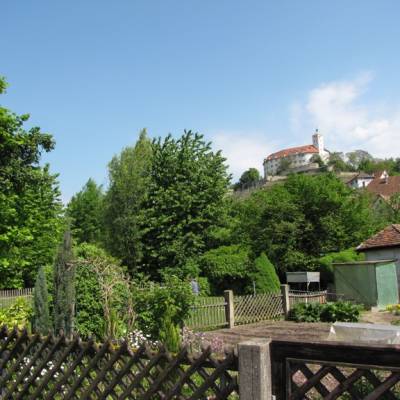 internetbuergergaerten